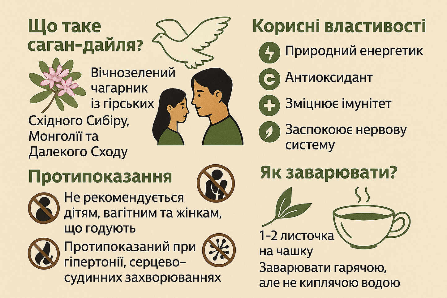Саган-дайля